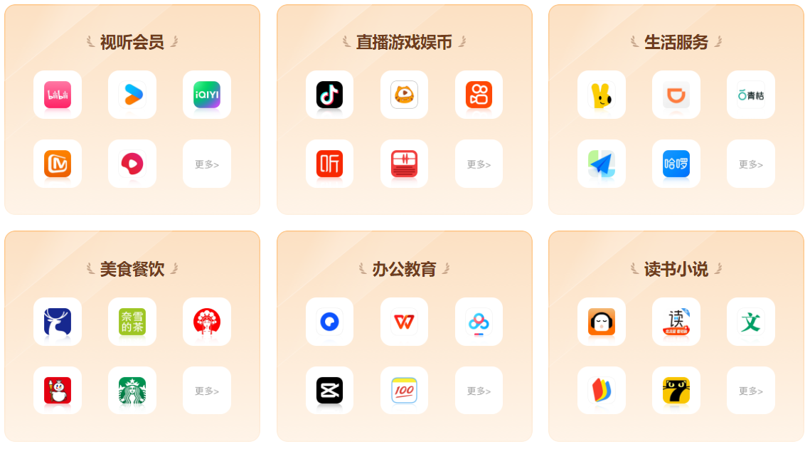 影视会员卡券货源网如何选?深度解析办公加速权益与权益商城系统